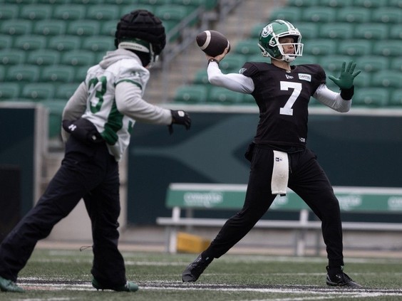 Analyzing the Roughriders roster after free agency