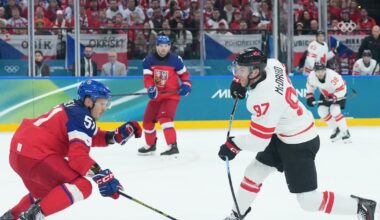 Team Canada events, medals today