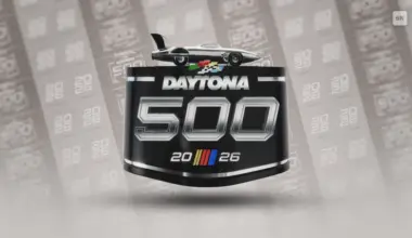 Daytona 500 live updates, results, highlights from NASCAR's 2026 season-opening race image