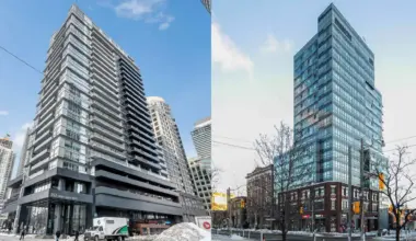 Downtown Toronto for under $500K? These listings prove it’s possible