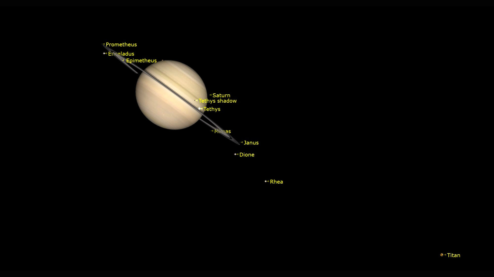 Planet Saturn with its rings tilted to the right is pictured and labeled next to a series of its labeled moons like Titan, Dione, and Janus.