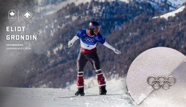 Grondin wins second straight Olympic silver in men's snowboard cross