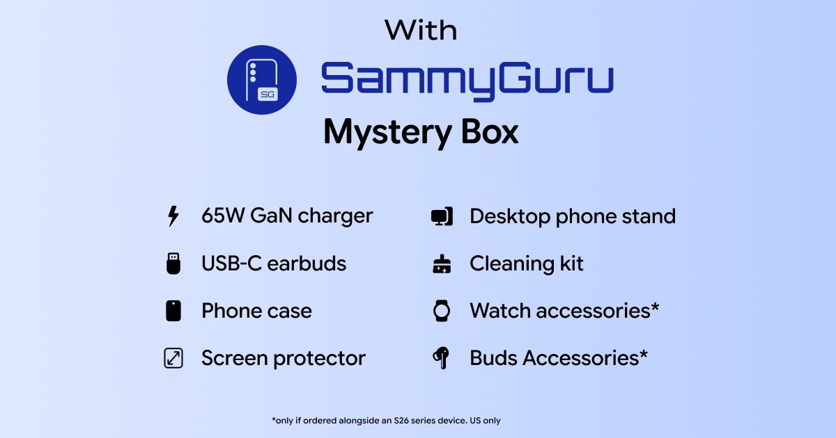 SammyGuru Mystery Box item details