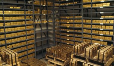 Gold is surging and African central banks play both sides