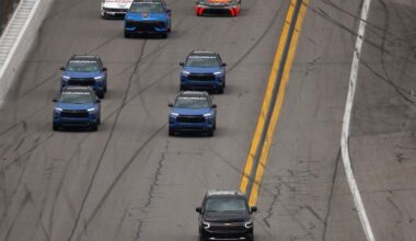 5 Fast Facts to Know