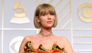 How Many Grammy Awards Does Taylor Swift Have?