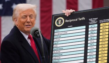 Trump says tariffs have created an economic miracle. The facts tell a different story - CTV News