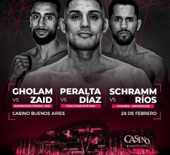 Argentina Becomes the Stage for WBA Future and Regional Title Showdowns – World Boxing Association
