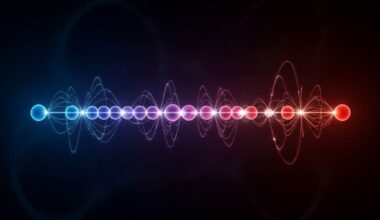 Quantum Measurements Force Spin Chains to Develop Long-Range Connections