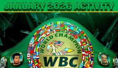 WBC Activity - January 2026