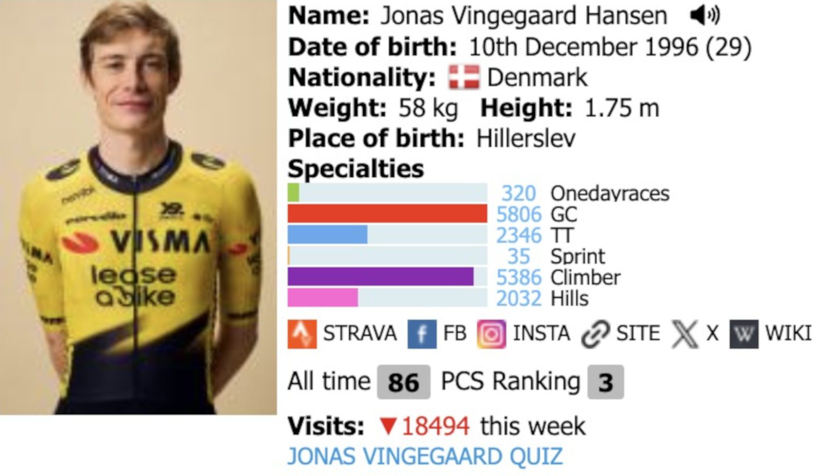 Finally! ProCyclingStats shows how to say cyclists’ names correctly
