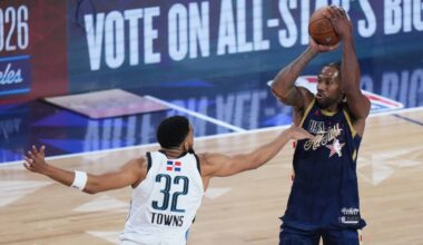 2026 NBA All-Star Game Recap: Notable moments and analysis