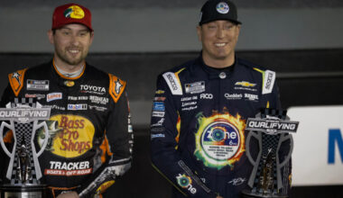 2026 NASCAR Cup Series Daytona 500