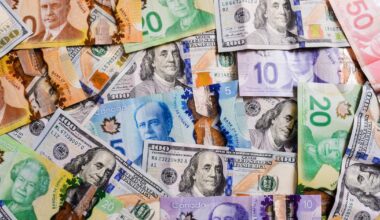 Canadian dollar seen correcting before uptrend resumes