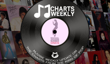 MJ Charts Weekly on February 21, 2026
