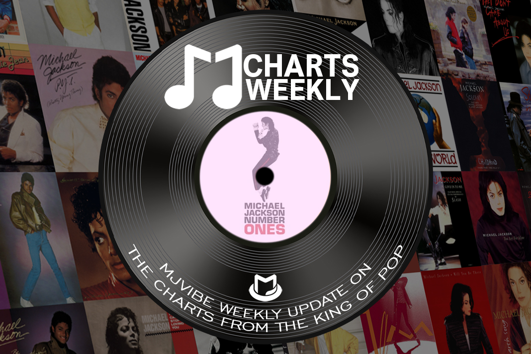 MJ Charts Weekly on February 21, 2026