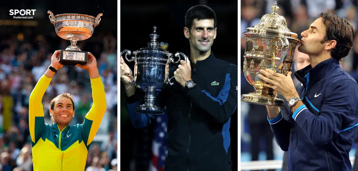 Most Grand Slam Titles Won by Male Tennis Players List Till 2026