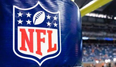 NFL sets 2026 salary cap at record $301.2 million