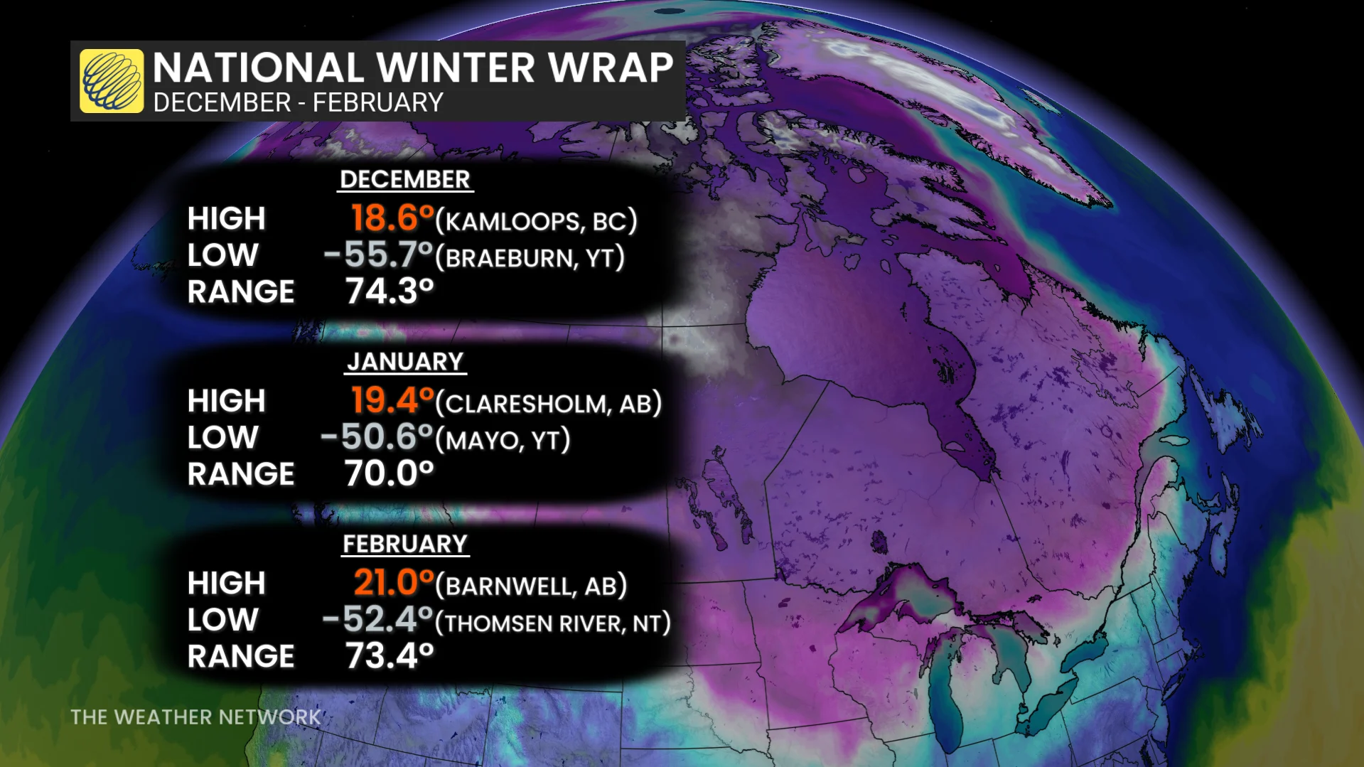 National Winter Wrap 2025-2026