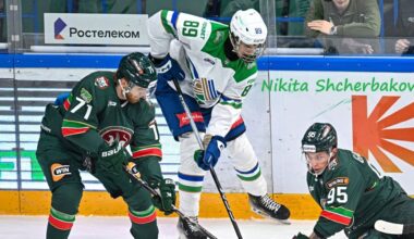 DETAILED SCOUTING REPORT – Nikita Shcherbakov, D, Salavat Yulaev UFA (KHL)/Toros Neftekamsk (VHL)/Toplar UFA (MHL)