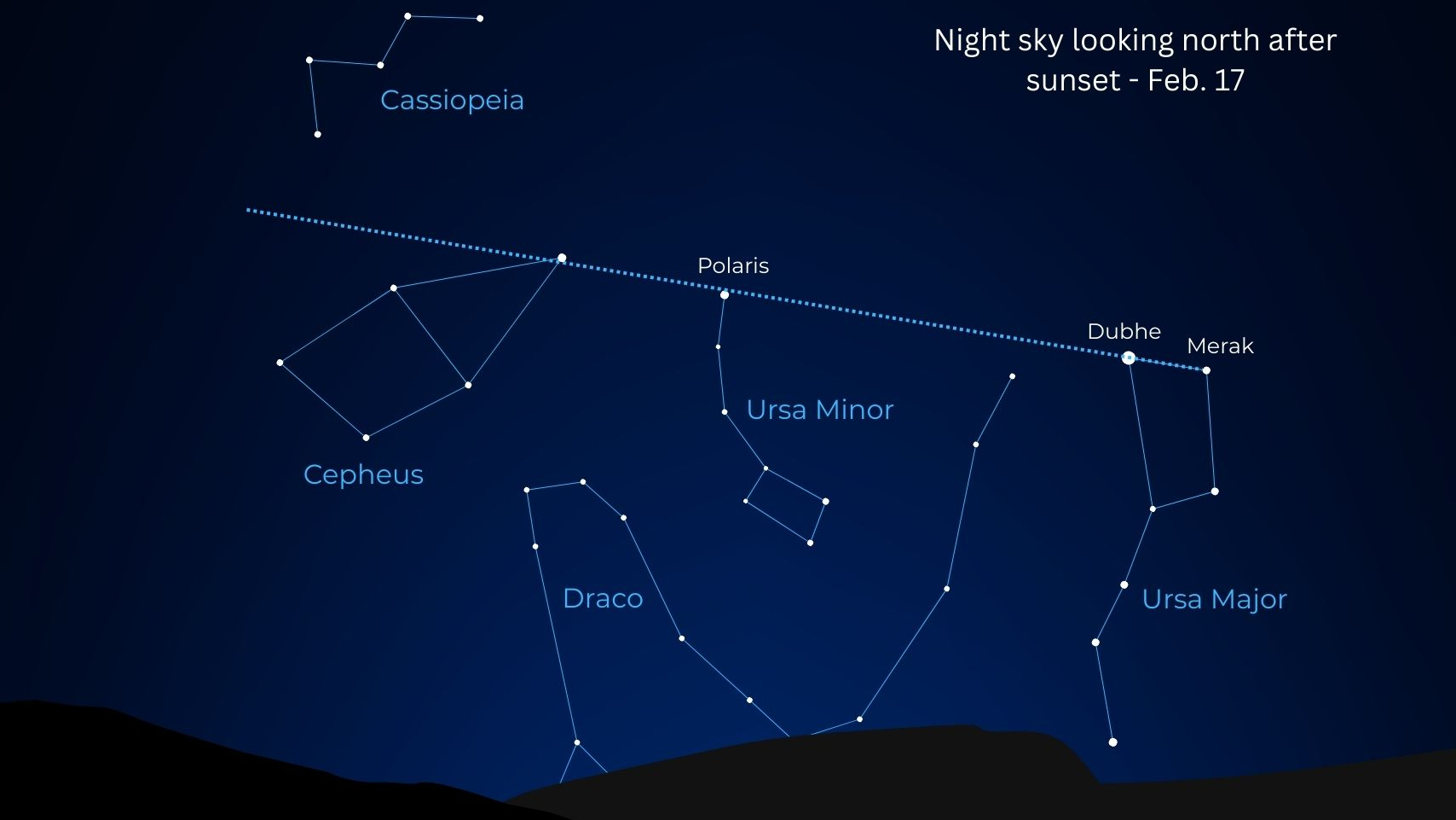 A starmap showing the positions of constellations in the evening sky on Feb. 17