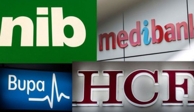 Administered price inflation continues to run wild