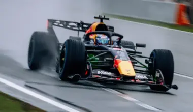 How to watch F1 testing 2026 in Bahrain: Live stream, TV channel and start time image