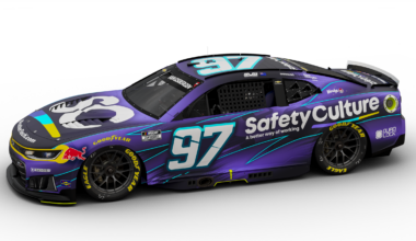 SafetyCulture Extends Partnership with Trackhouse Racing - Speedway Digest