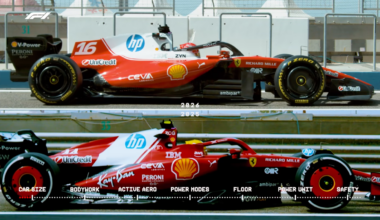 2026 F1 Cars Aren't Almost as Long as a Chevy Suburban Anymore