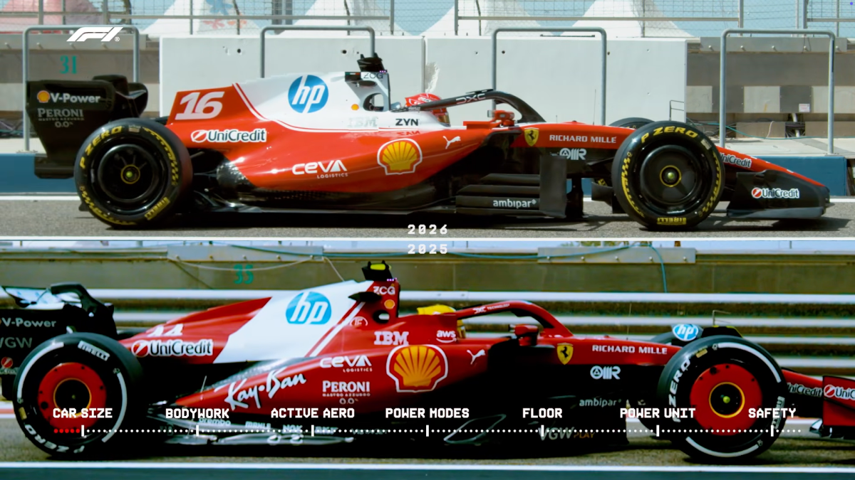 2026 F1 Cars Aren't Almost as Long as a Chevy Suburban Anymore