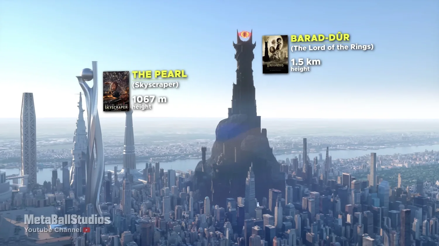 This Size Comparison Video Puts Fiction’s Biggest Buildings in Perspective — GeekTyrant
