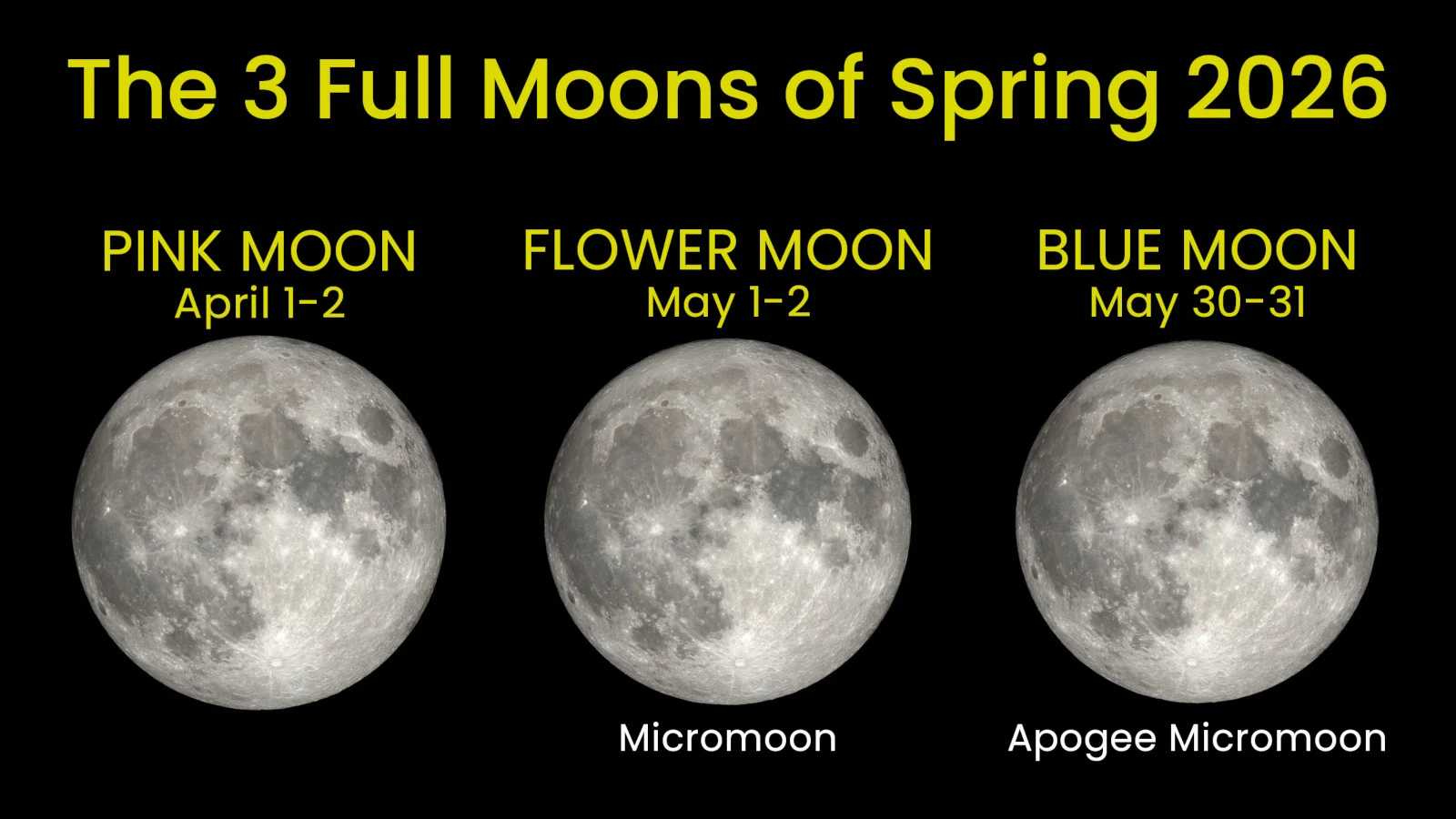 Spring-2026-Full-Moon-Names
