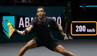 Canada's Felix Auger-Aliassime off to Rotterdam Open final with win over Bublik