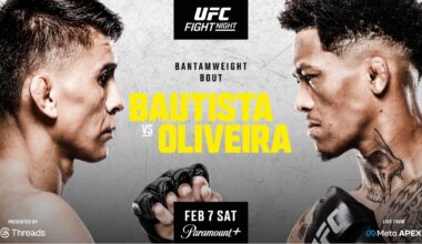 UFC Vegas 113, Mario Bautista, Results, Vinicius Oliveira, UFC