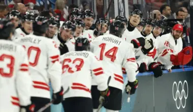 Canada vs. Switzerland live score, updates, highlights from 2026 Olympic men's hockey game image