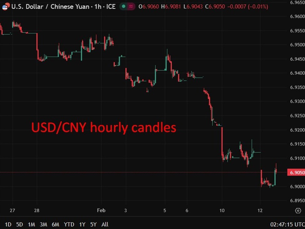 China housing market struggles despite “three red lines” removal. 62/70 cities price falls