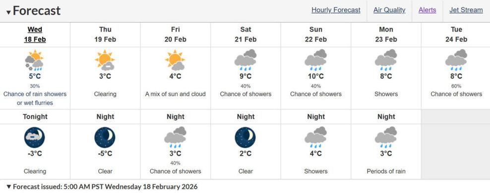 Vancouver snow