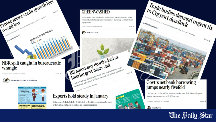 Seven major developments of Bangladesh economy last week