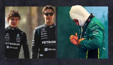 5 Winners and 3 Losers from the second pre-season test in Bahrain – who goes into 2026 on a high?