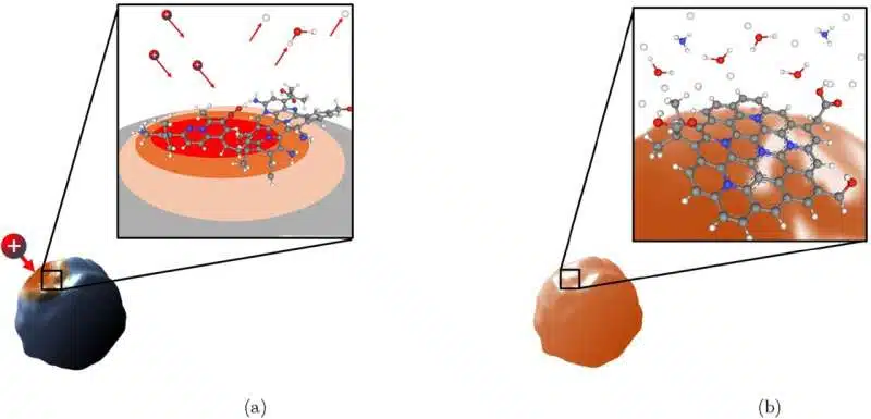 A Student Made Cosmic