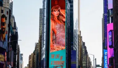 Subscribe Placeholder