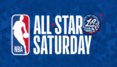 NBA All-Star Slam Dunk Contest Winners