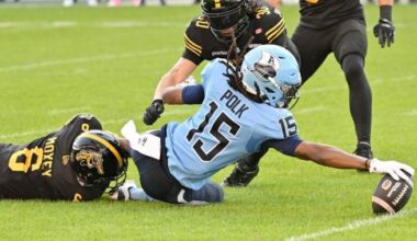 Moves abound with CFL negotiation window opening