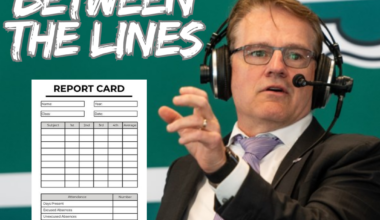 Between The Lines: TSN's Glen Suitor gives CFLPA report cards failing grade