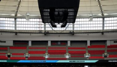 Coalition says Vancouver's World Cup rights plan won't tackle 'FIFA-related harms'