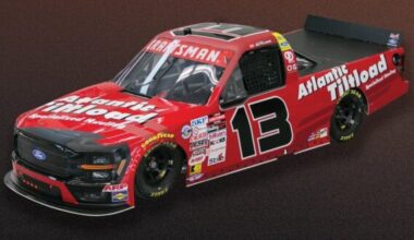 Cole Butcher partners with Riverside Speedway for NASCAR Truck Series sponsorship » The Laker News