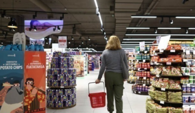 Private label products hit record high in Greek households 