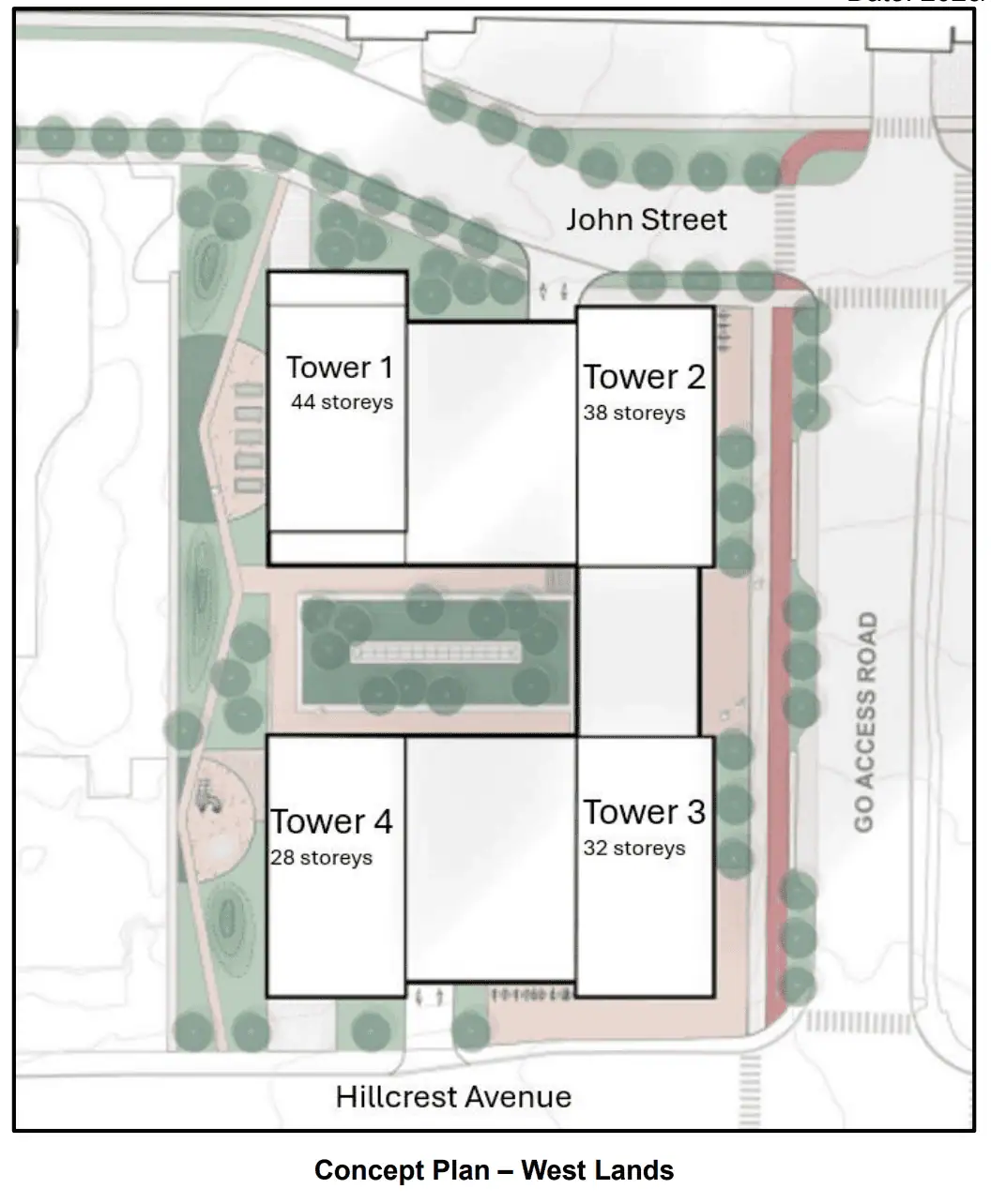 cooksville go development