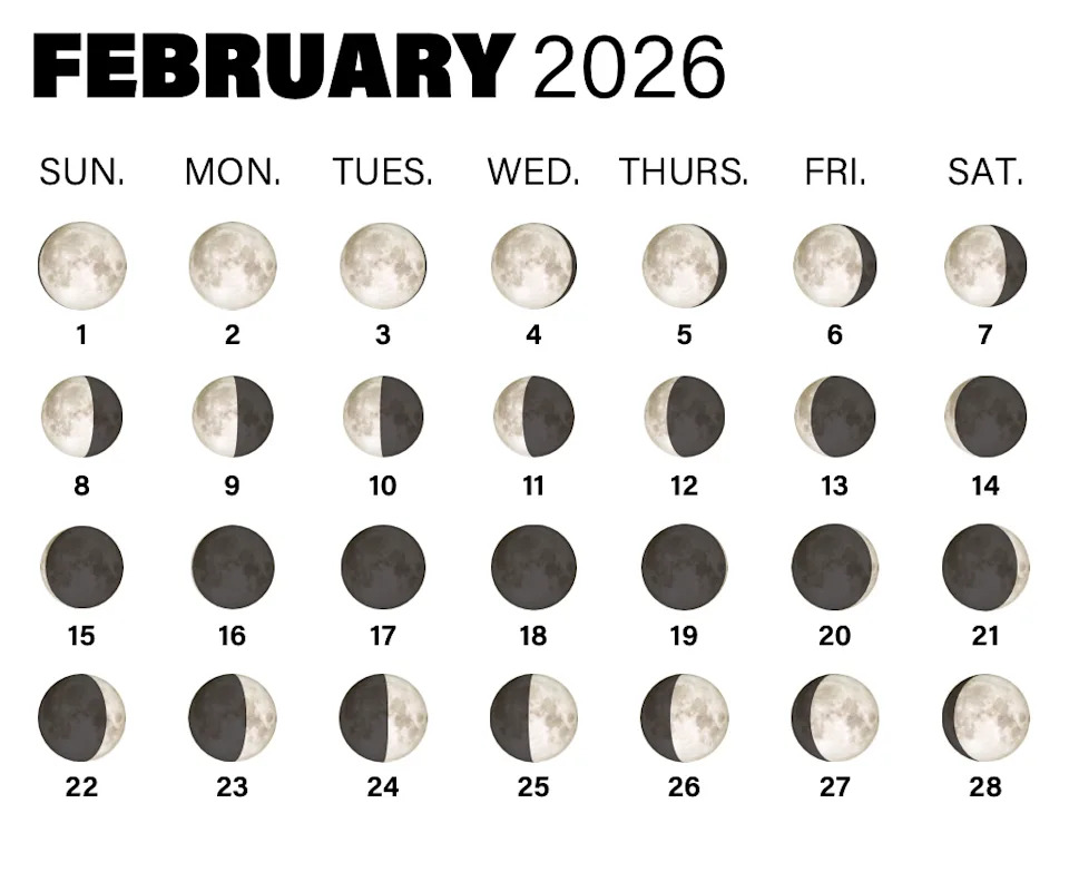 Note: Moon phases in the calendar vary in size due to the distance from Earth and are shown at 0h Universal Time. Credit: Astronomy: Roen Kelly