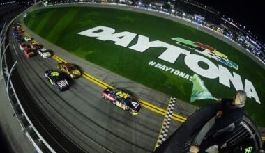 2026 Daytona 500 Sees Record NASCAR Entries at Daytona International Speedway